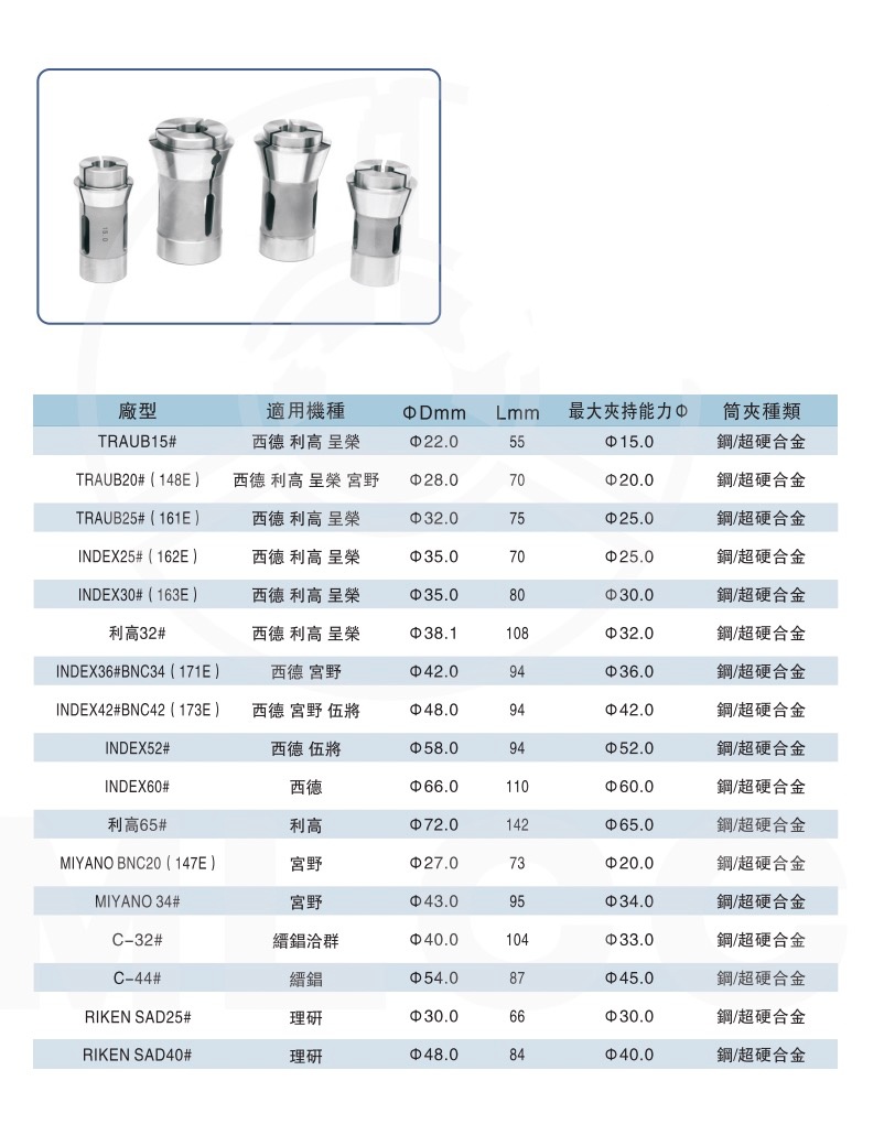 WeChat065c5e97dd34fe6eb33cecfddc60f9c9_副本