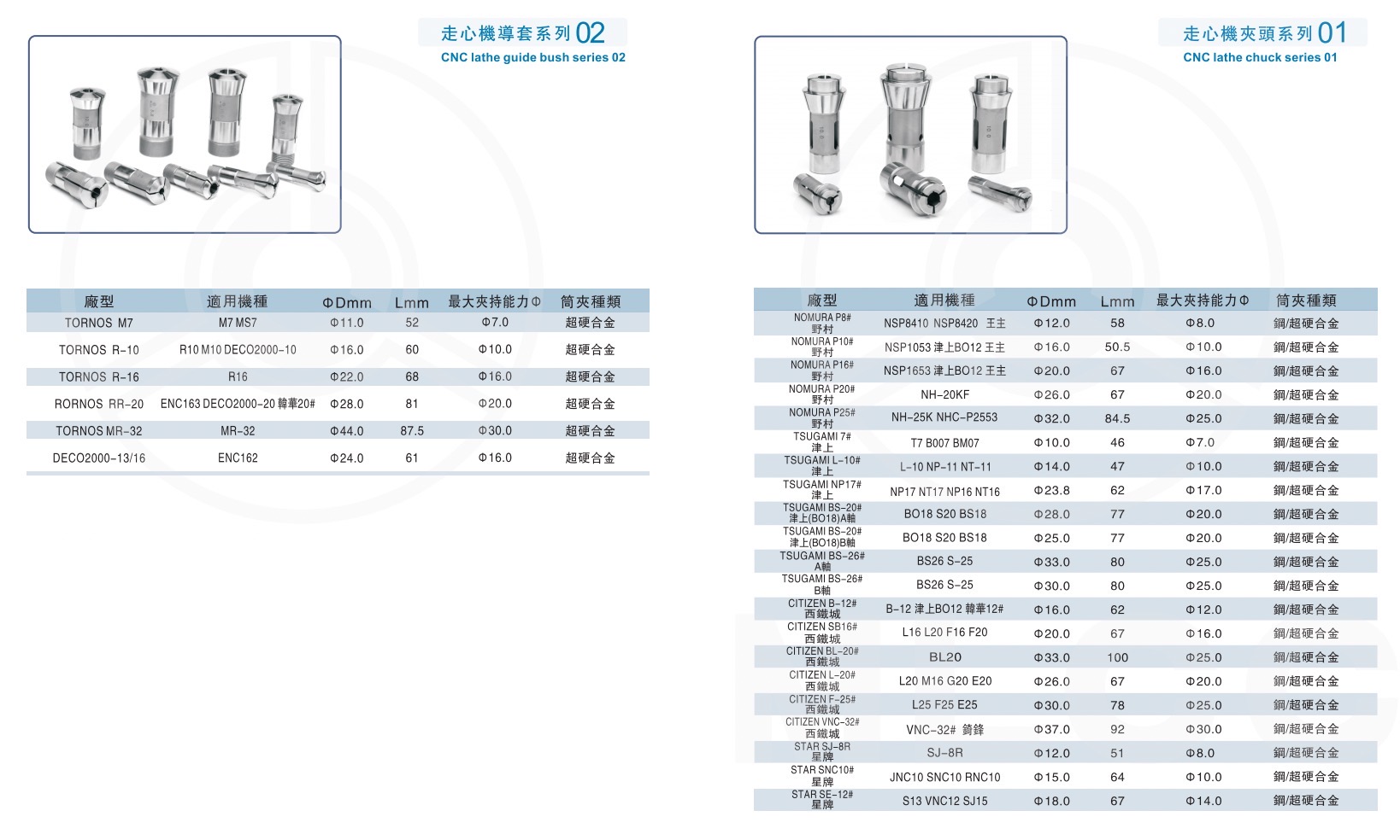 WeChat7a9e4c3a91d8f15e39555b8238efb5d0