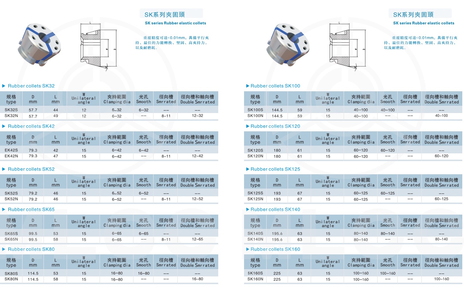 WeChat8051f85b66bab9450b470f486b744c01