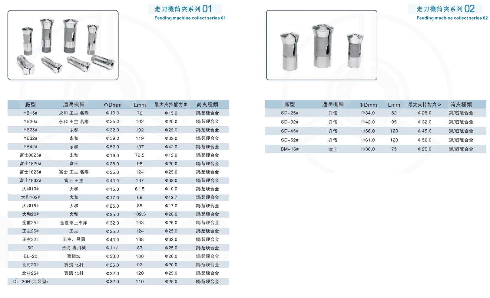 WeChat9c50edc344859f2ee26e42bc3f50b863